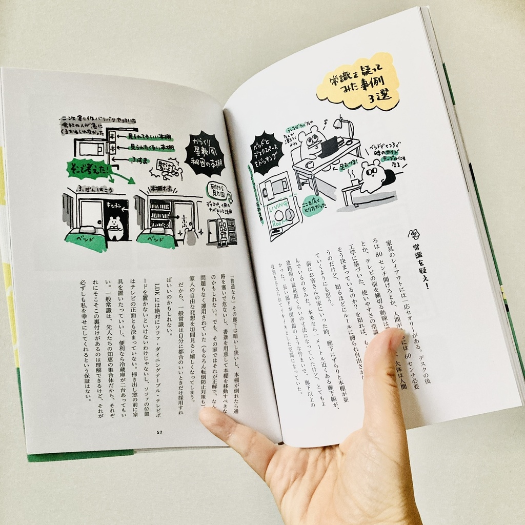 【ZINE】もようがえとかしませんか?
