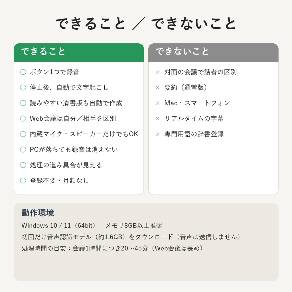 会議録音アプリ ― 文字起こしまで自動&データをPCの外に送信しない(Windows)