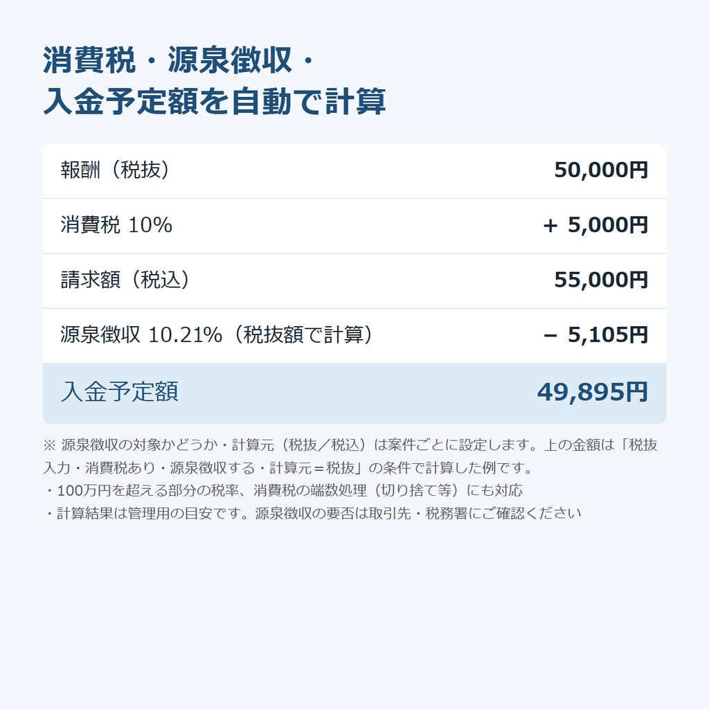 案件・請求・入金 かんたん管理シート|Excelテンプレート【製品版】