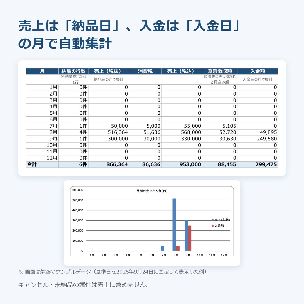 案件・請求・入金 かんたん管理シート|Excelテンプレート【製品版】