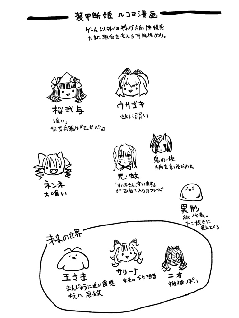 装甲断姫 nコマ漫画 vol1