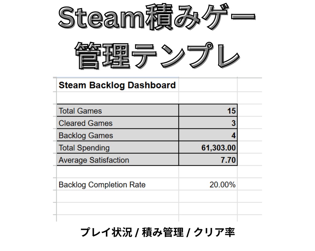 Steam積みゲー管理テンプレート｜ゲーム進捗・プレイ時間・積み管理シート
