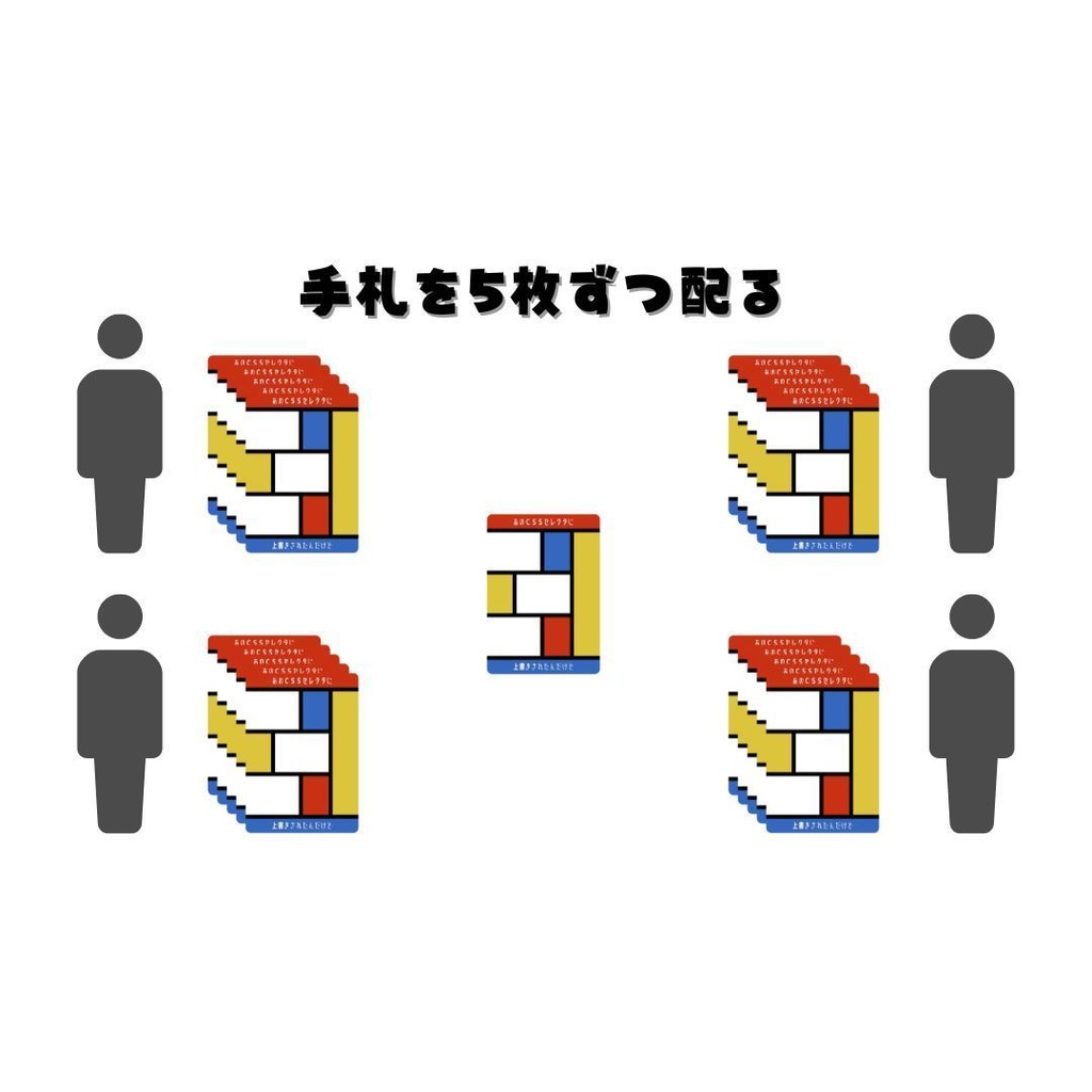 あのCSSセレクタに上書きされたんだけど