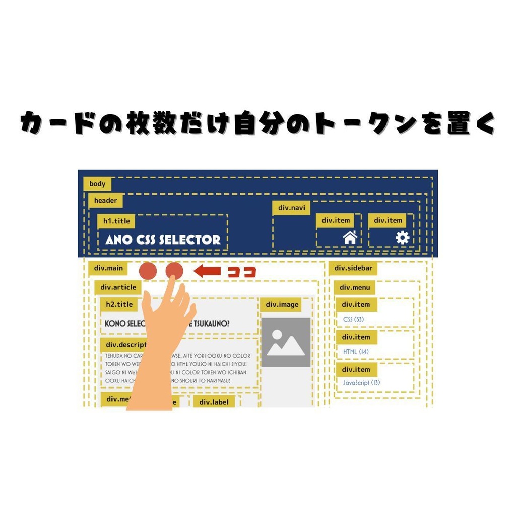あのCSSセレクタに上書きされたんだけど