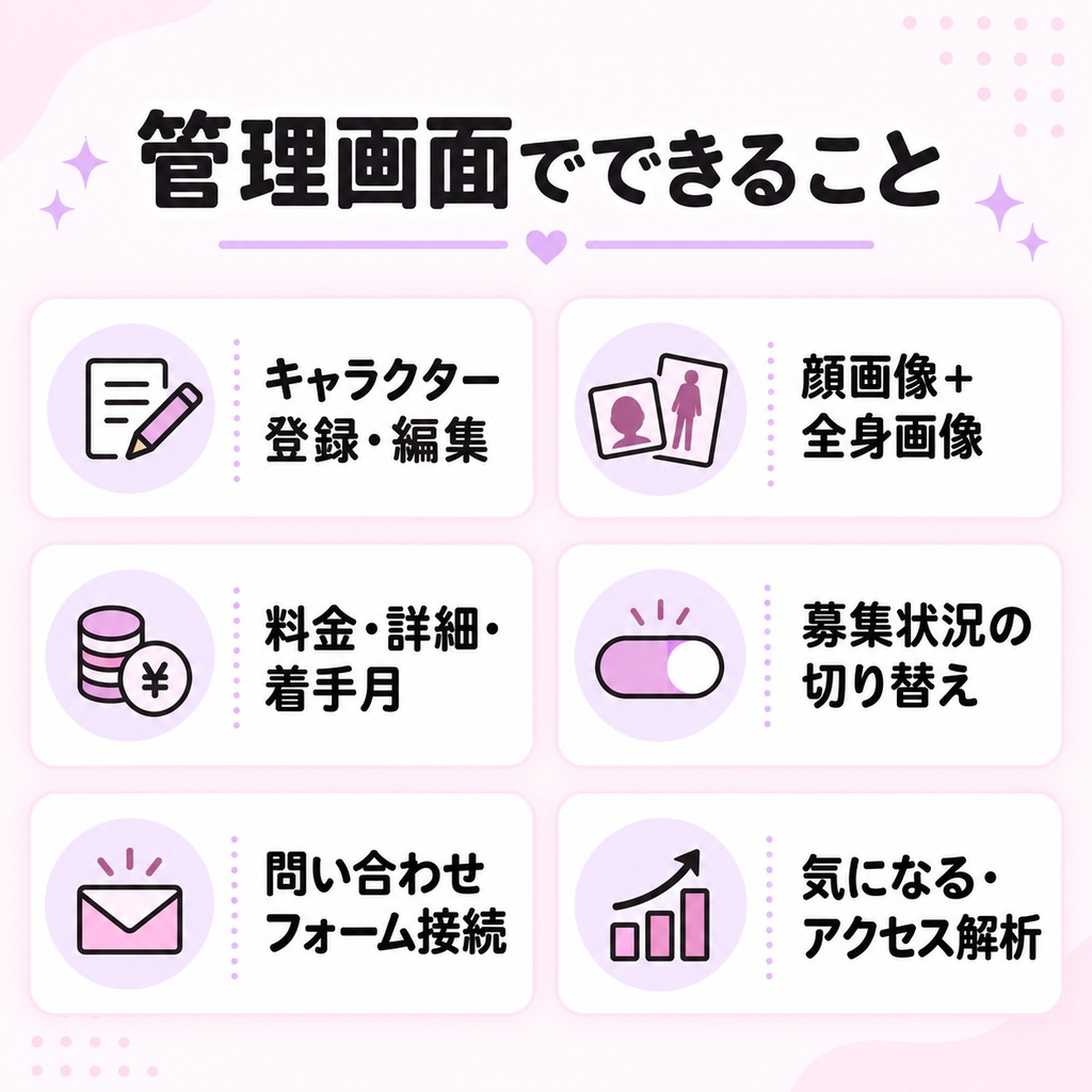 【管理画面付き】VTuber魂募集・キャラクター販売サイトテンプレート