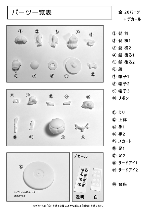 古明地こいし ミニフィギュア【未塗装ガレージキット】