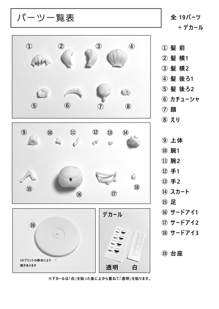 古明地さとり ミニフィギュア【未塗装ガレージキット】