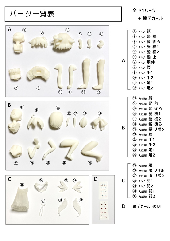 チルノ&大妖精 なかよしお泊まり会【未塗装ガレージキット】