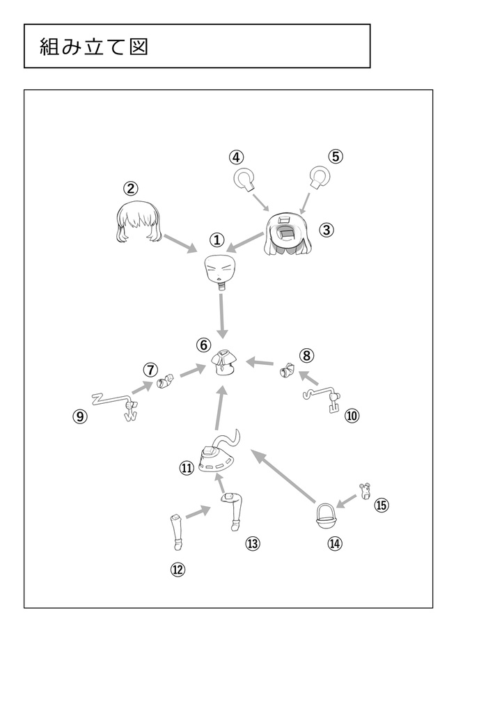 お宝探索 ナズーリン【未塗装ガレージキット】