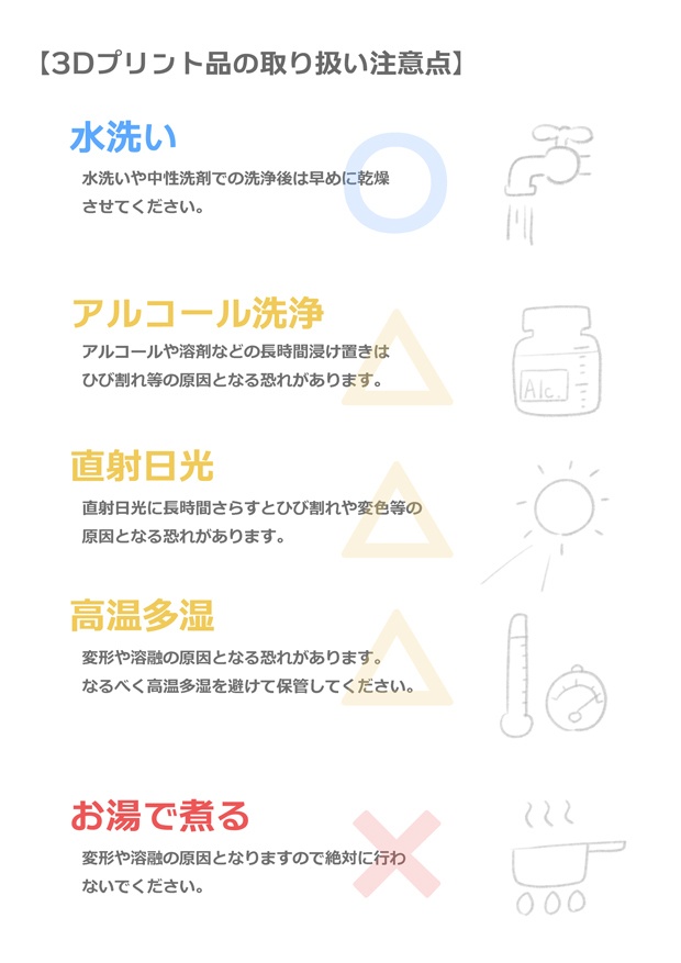 阿慈谷ヒフミ 水着【未塗装ガレージキット】 - 蒼のスキマ