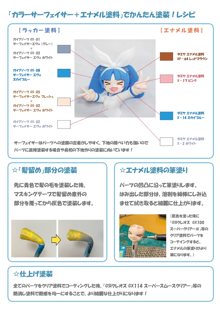 ミニニパ子 3Dプリント スターターキット【未塗装ガレージキット】
