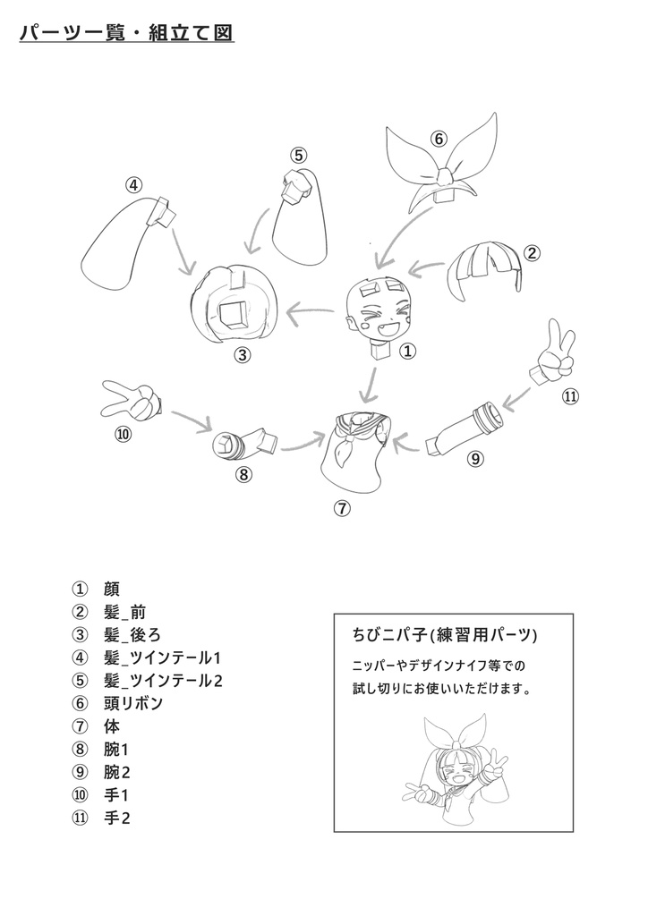 ミニニパ子 3Dプリント スターターキット【未塗装ガレージキット】