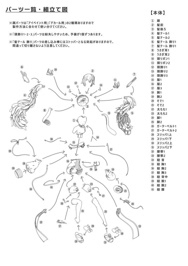 ラフィーⅡ【未塗装ガレージキット】