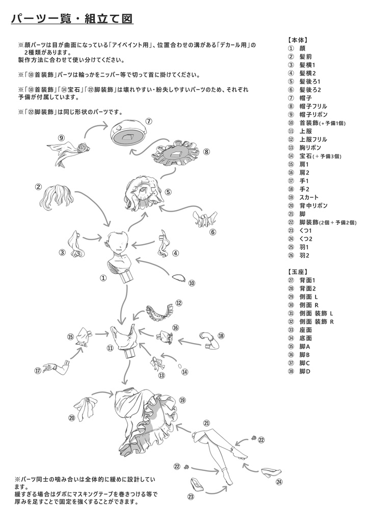 レミリア・スカーレット【未塗装ガレージキット】