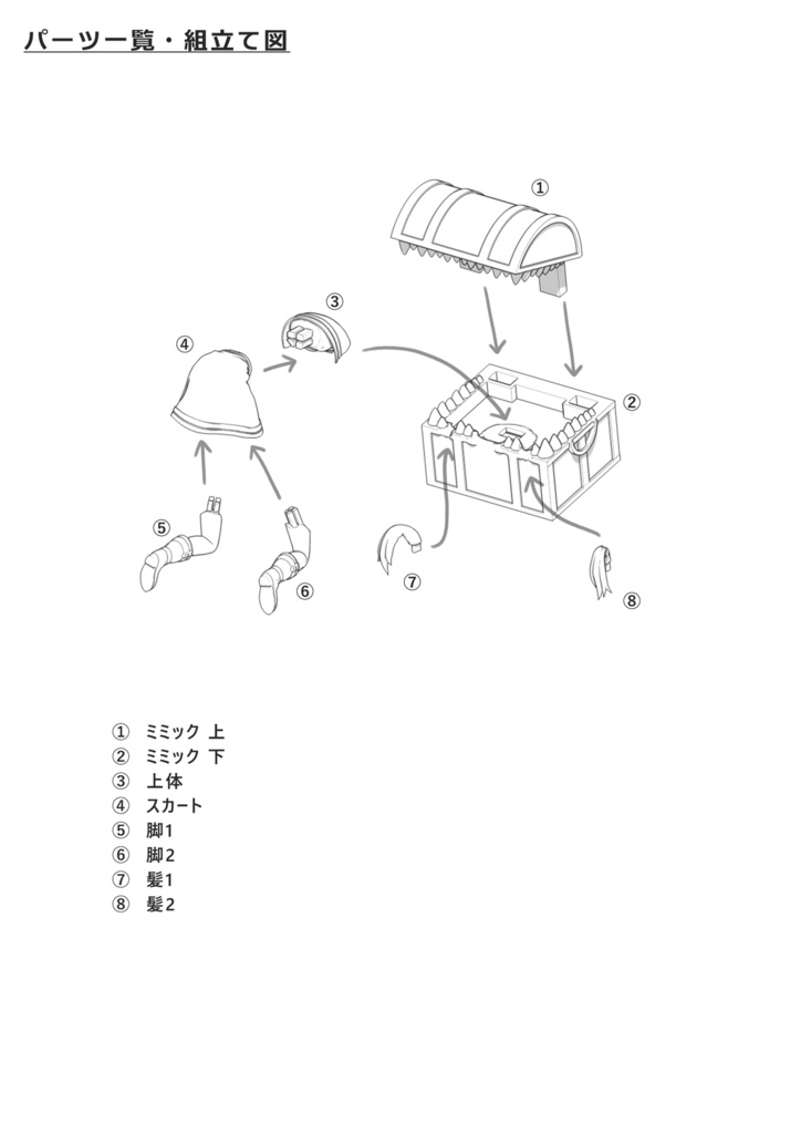 【となモ8】フリーレン × ミミック