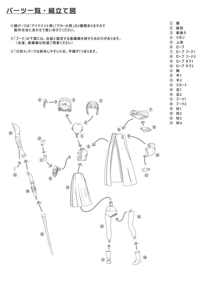 【となモ8】フェルン 幼少期