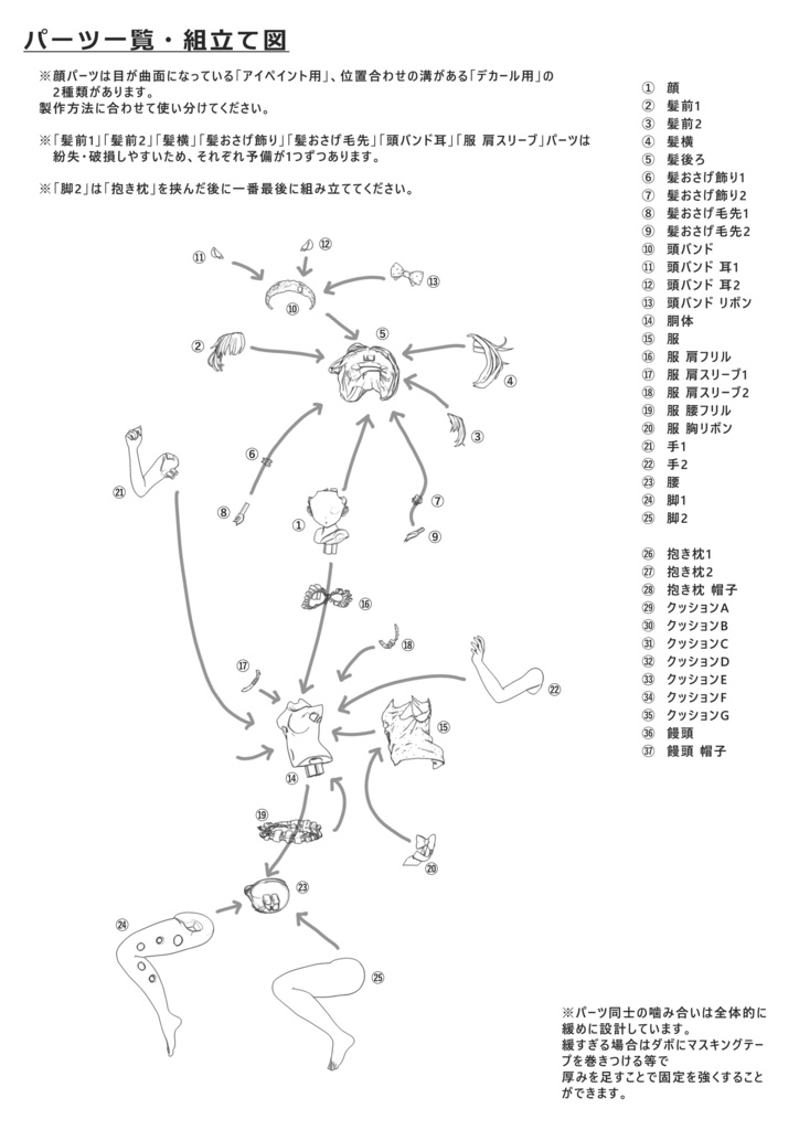 太原 ドキドキ添い寝【未塗装ガレージキット】