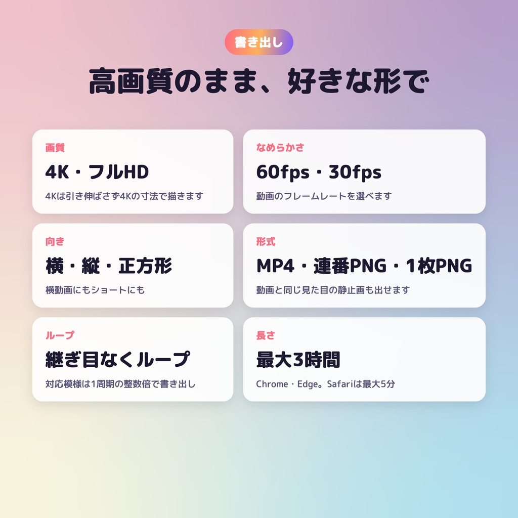うごく背景メーカー|YouTube・配信の背景動画を4K60pで作れる(商用利用OK)