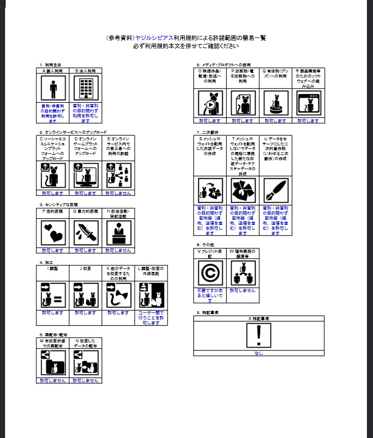 ヤジルシピアス