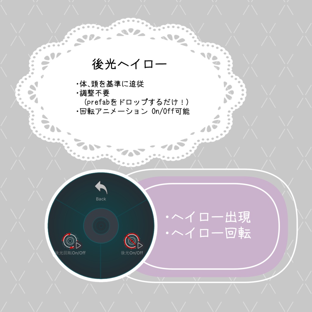 【MA対応】ふわふわ動く!後光ヘイロー【ポン置きでOK!】