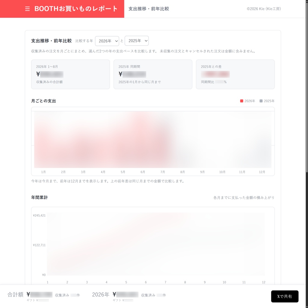 【無料】BOOTHお買いものレポート