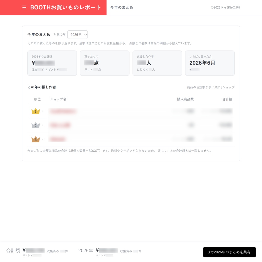 【無料】BOOTHお買いものレポート