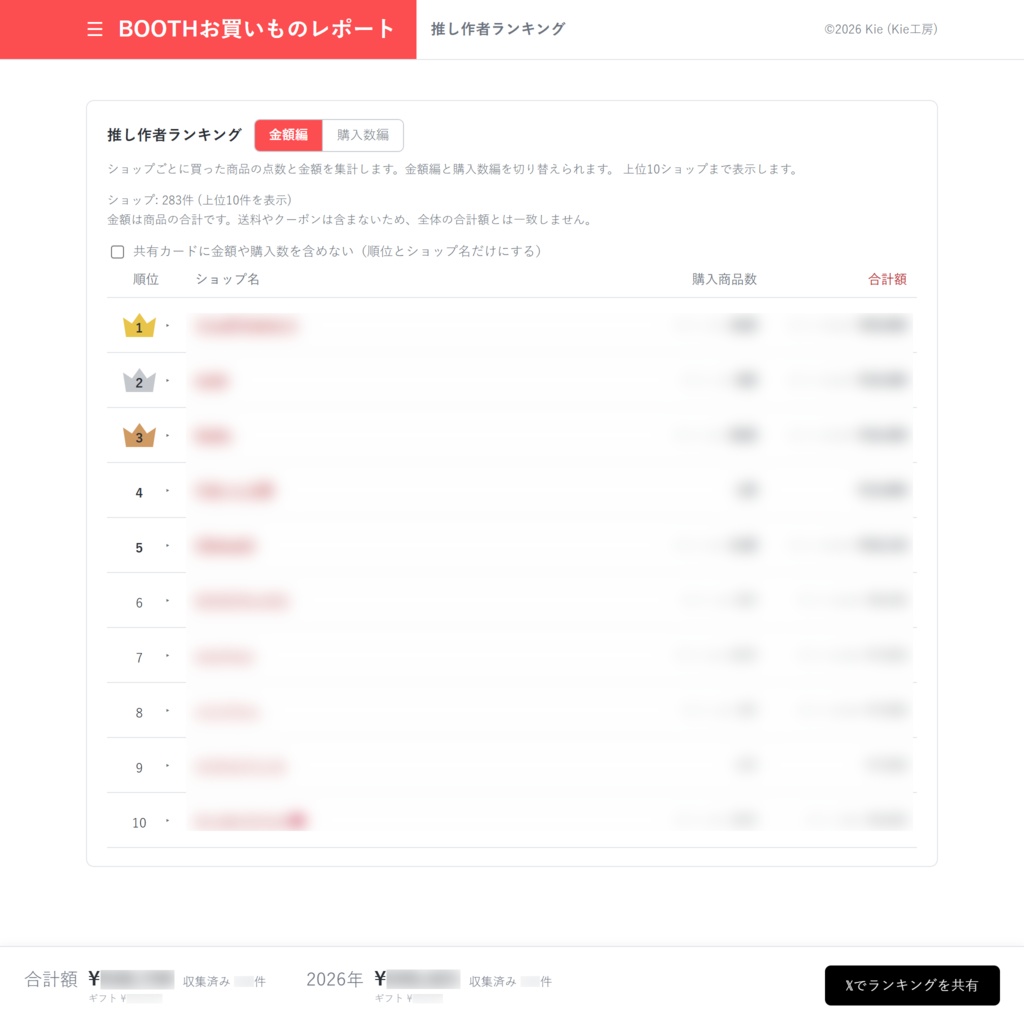 【無料】BOOTHお買いものレポート
