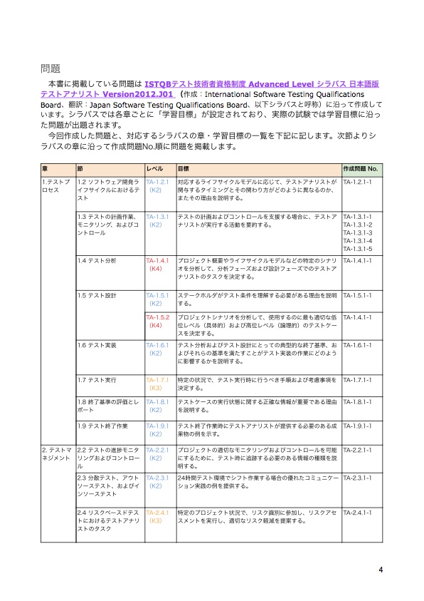 【PDF】JSTQB Advanced Level テストアナリスト問題集