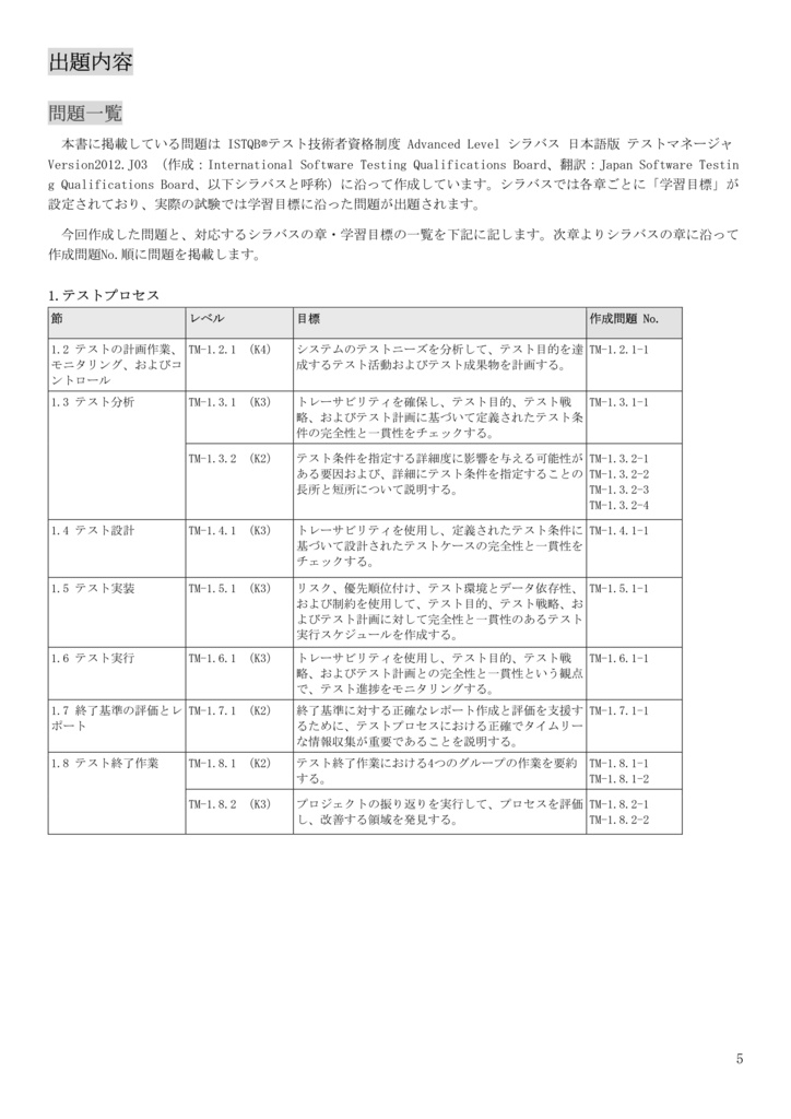 【PDF】JSTQB Advanced Level テストマネージャ問題集