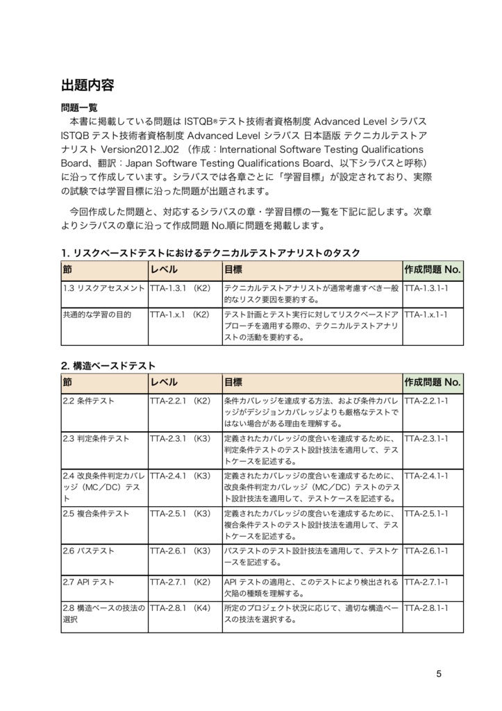 【PDF】JSTQB Advanced Level テクニカルテストアナリスト問題集