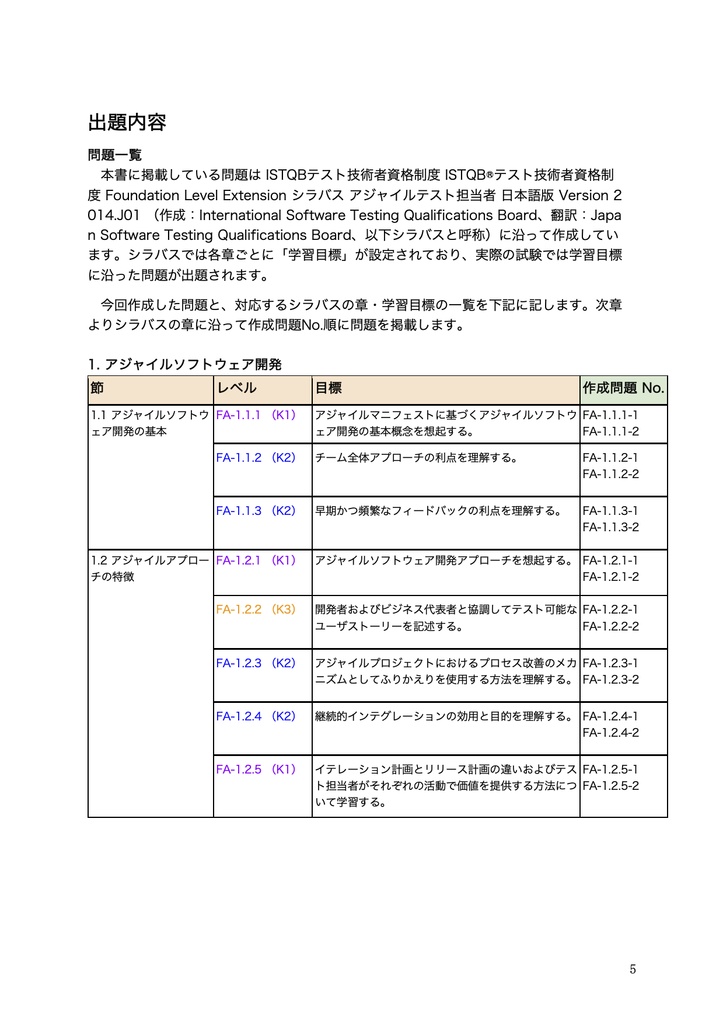 【PDF】JSTQB®非認定 FoundationLevelExtension アジャイルテスト担当者 問題集