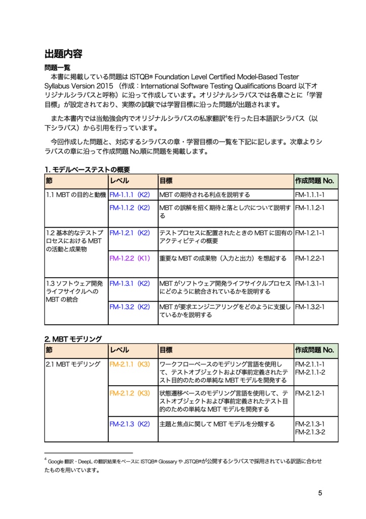【PDF】JSTQB®非認定 ソフトウェアテスト問題集 Foundation Level Specialist Model-Based Tester