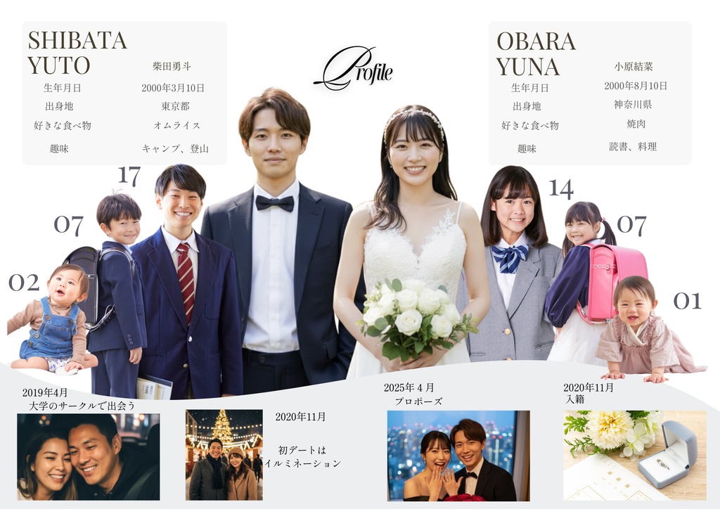 【Canva編集】結婚式プロフィールブックテンプレート|写真貼るだけ