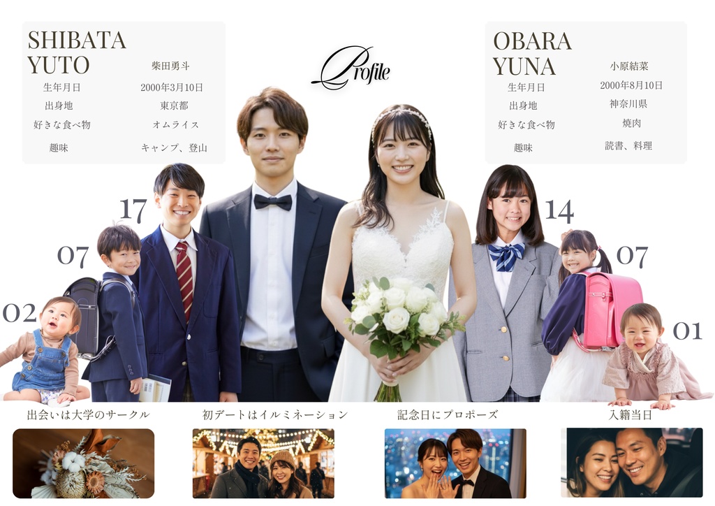 【Canva編集】結婚式プロフィールブックテンプレート|写真貼るだけ