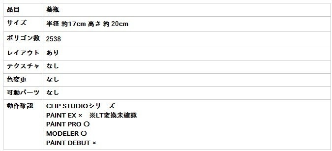 【3D素材/クリスタ用】薬瓶