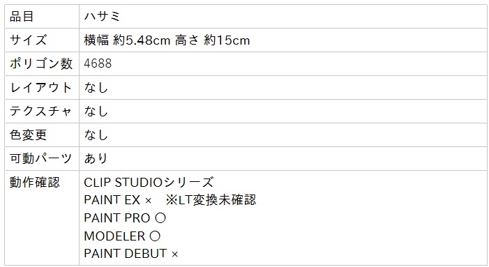 【3D素材/クリスタ用】ハサミ