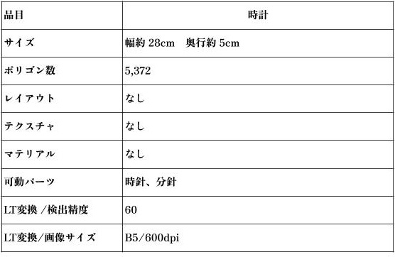 【3D素材/クリスタ用】時計