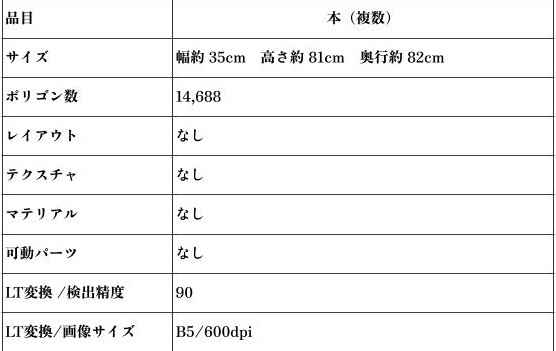3D素材/クリスタ用】本(複数)