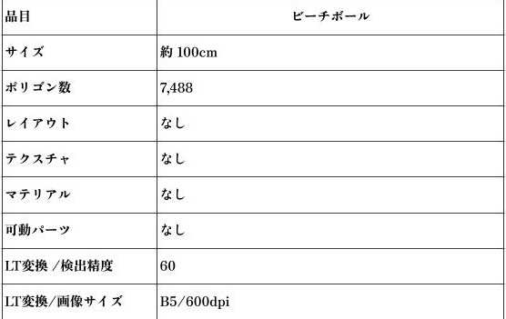 【3D素材/クリスタ用】ビーチボール