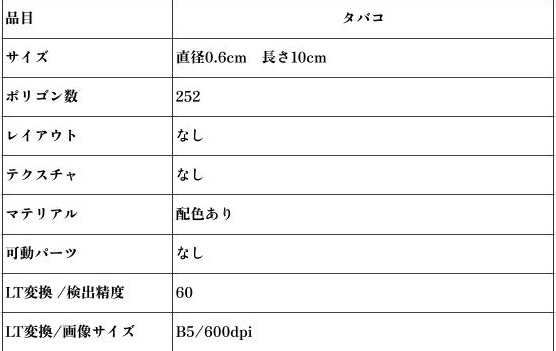 【3D素材/クリスタ用】タバコ