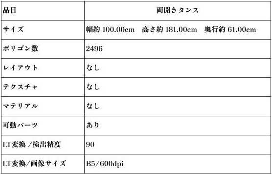 【3D素材/クリスタ用】両開きタンス
