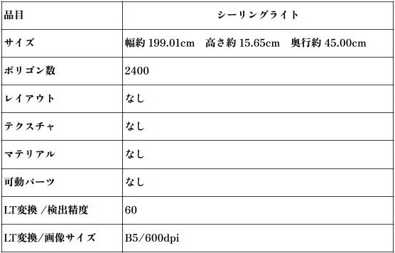 【3D素材/クリスタ用】シーリングライト