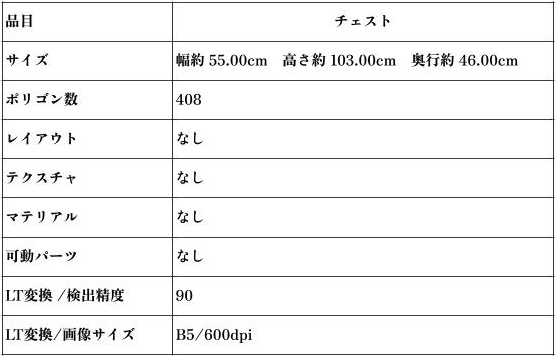 【3D素材/クリスタ用】チェスト