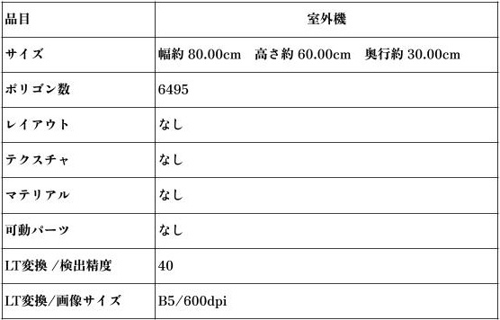 【3D素材/クリスタ用】室外機