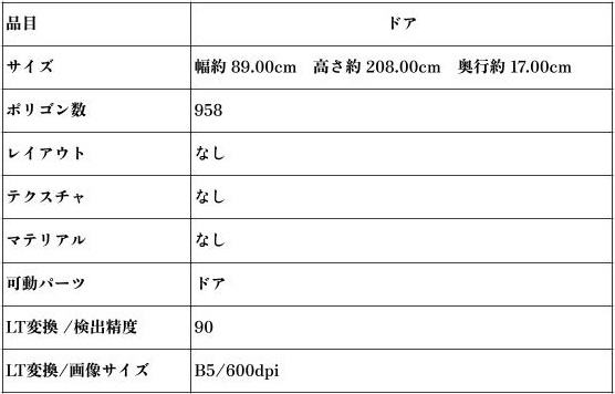 【3D素材/クリスタ用】ドア