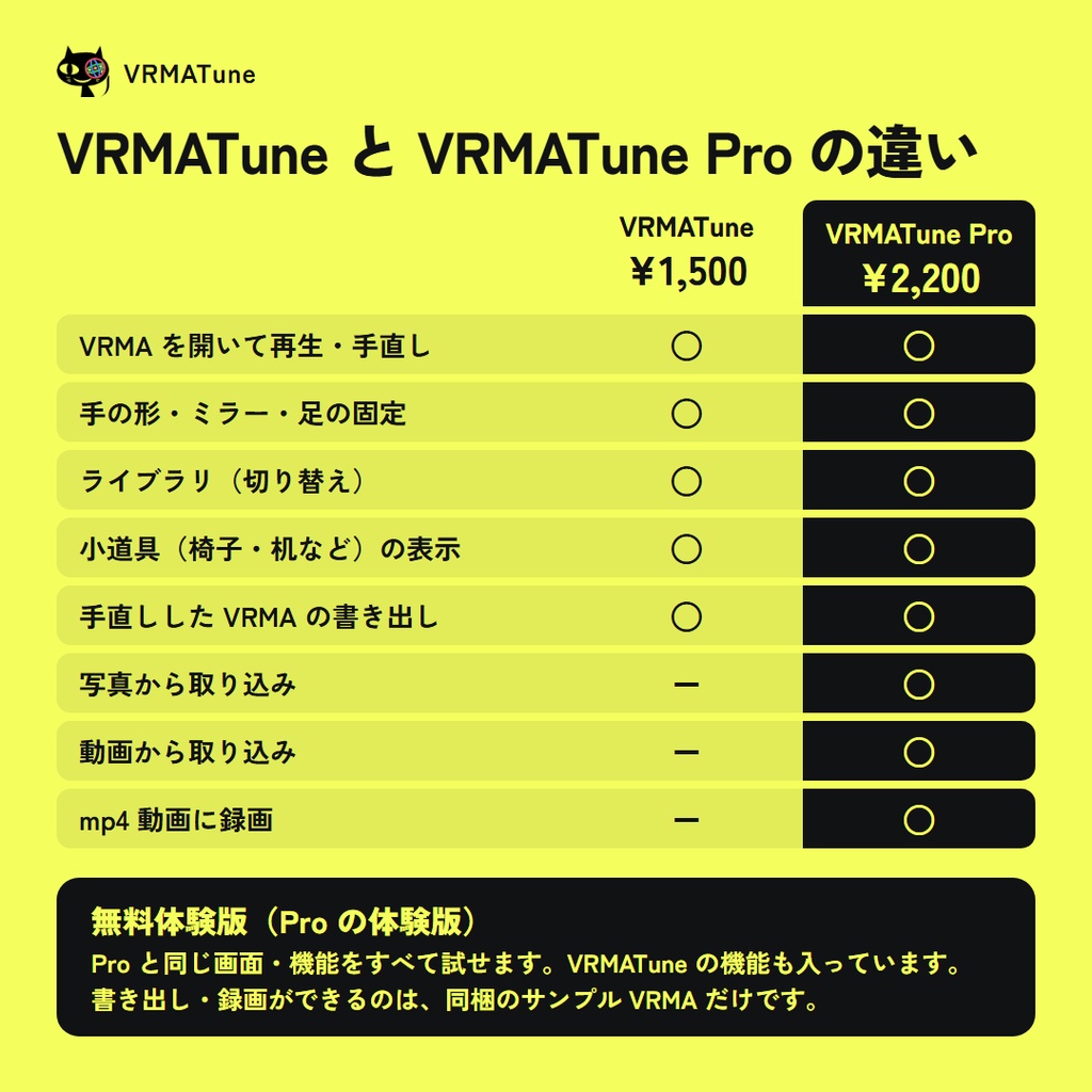 VRMATune ― VRMA のポーズ・モーションを自分の VRM に合わせて手直し