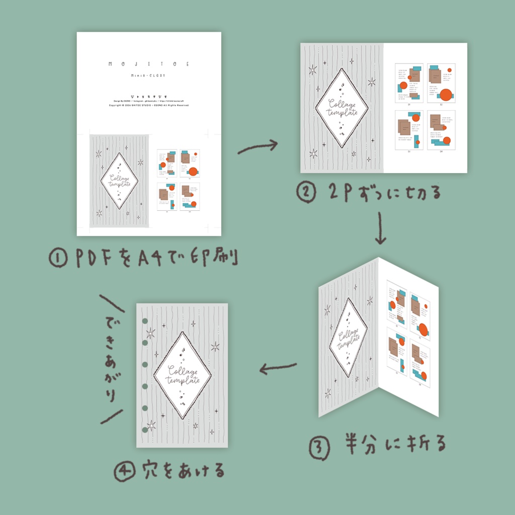 【システム手帳】Mini6サイズ Ver. 「32日分 コラージュテンプレート&見本写真」リフィルPDF