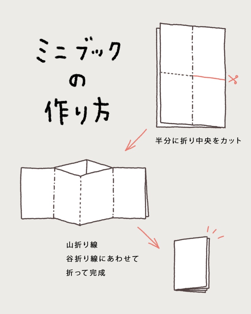 【PDF】ミニイラスト 8Pミニブック