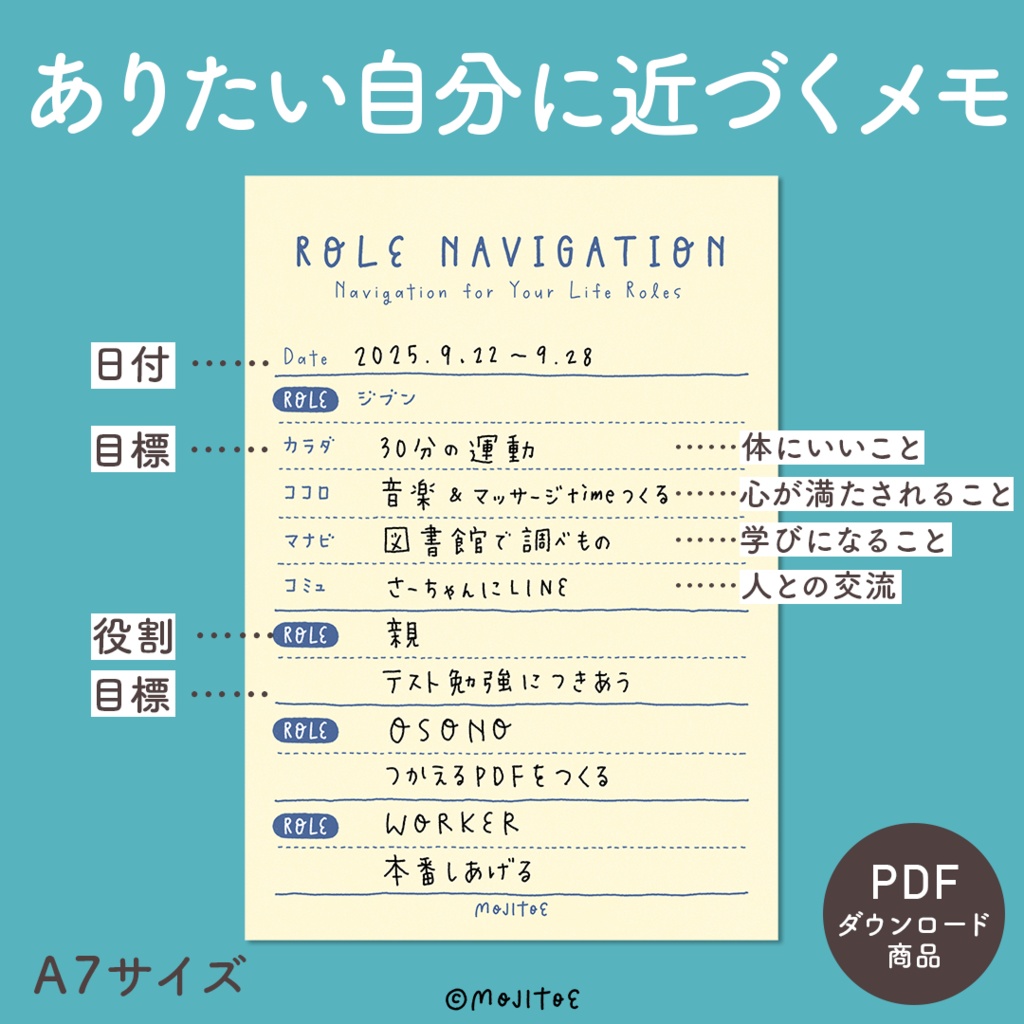 【手帳素材PDF】ロールナビメモ ROLE NAVIGATION MEMO A7サイズ
