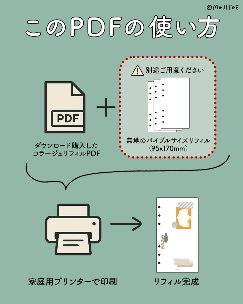 ★2025年11月17日7:59まで無料配布中!【システム手帳】コラージュできてる柄 #1ページお試し版 バイブルサイズ PDF